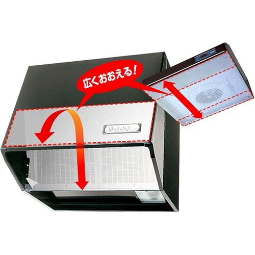 レンジフードフィルター 厚っ! 大判 手