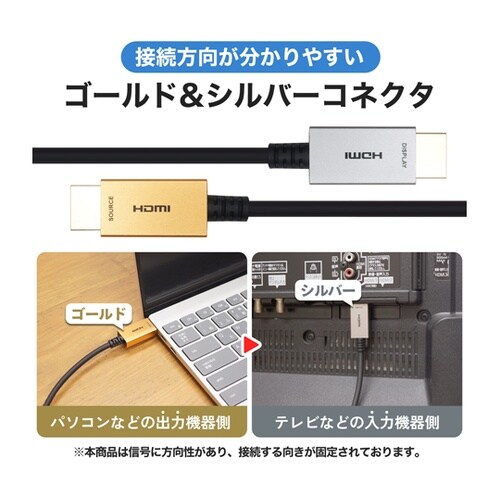 光ファイバー HDMIケーブル 10m