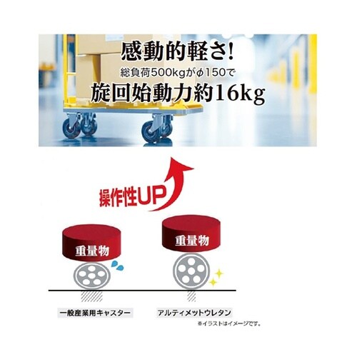 自在型プレート式(ストッパー付) ステン