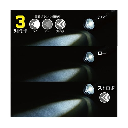 ハンドライト PMHH41