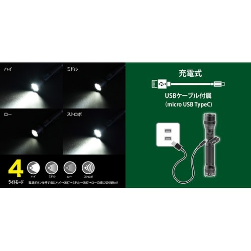 デジタルインジケーター付き充電式ハンドラ