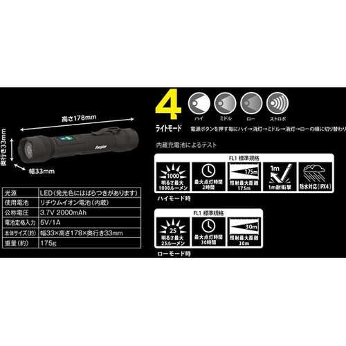 デジタルインジケーター付き充電式ハンドラ