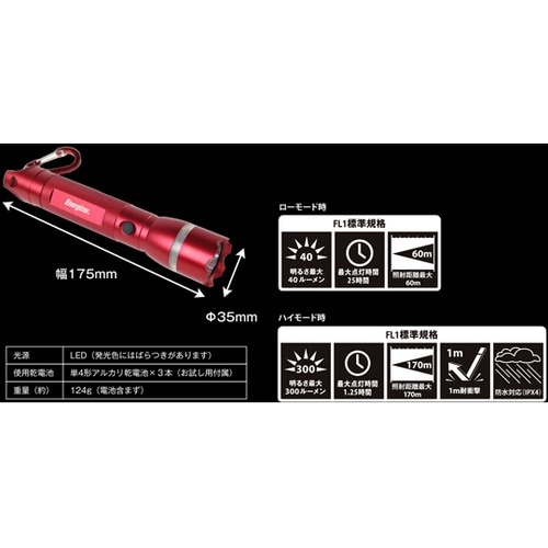 ホイッスルライト ESMH32