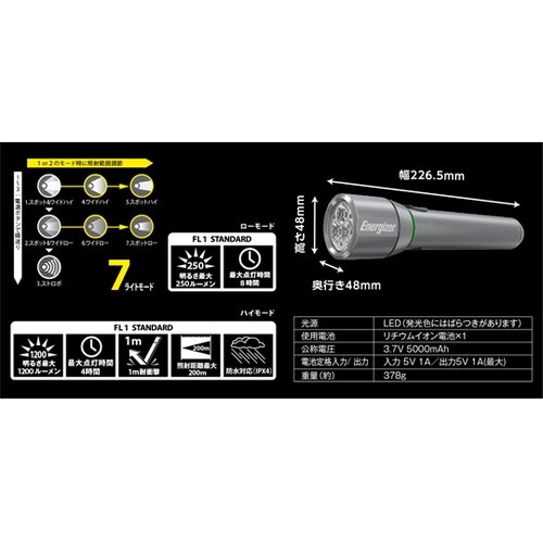 充電式メタルライト PMHRL71