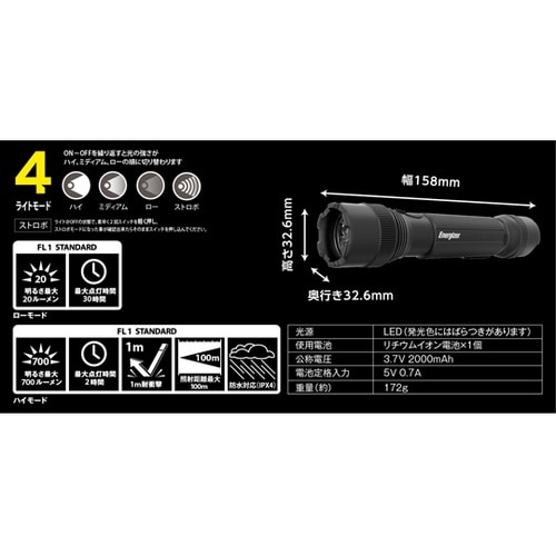 充電式タクティカルメタルライト PMTR