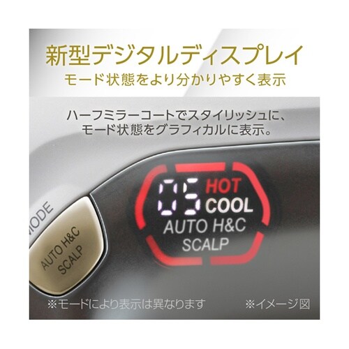 BLDCダブルファンドライヤー ホワイト