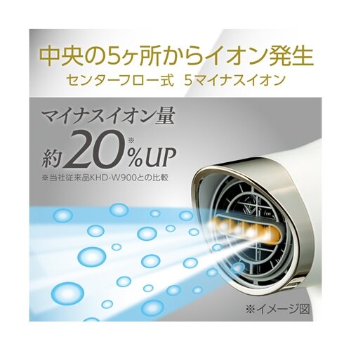 BLDCダブルファンドライヤー ホワイト