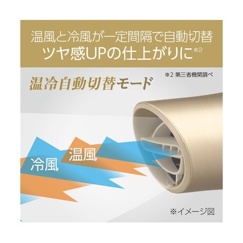 ダブルファンドライヤー ゴールド KHD