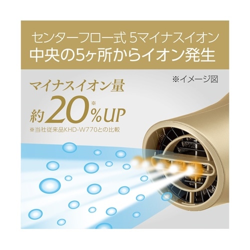 ダブルファンドライヤー ゴールド KHD