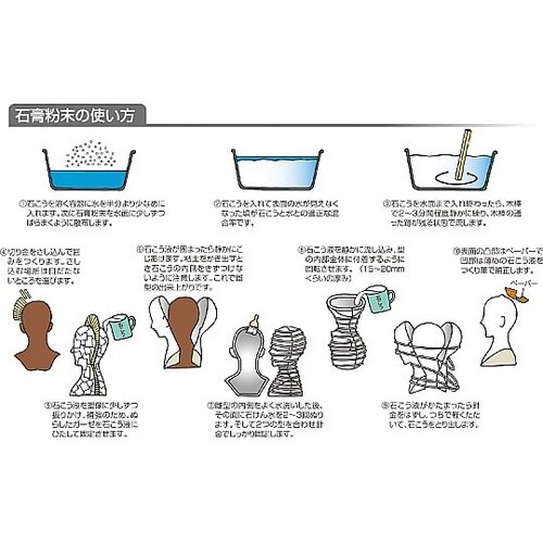 23822 石膏粉末25kg
