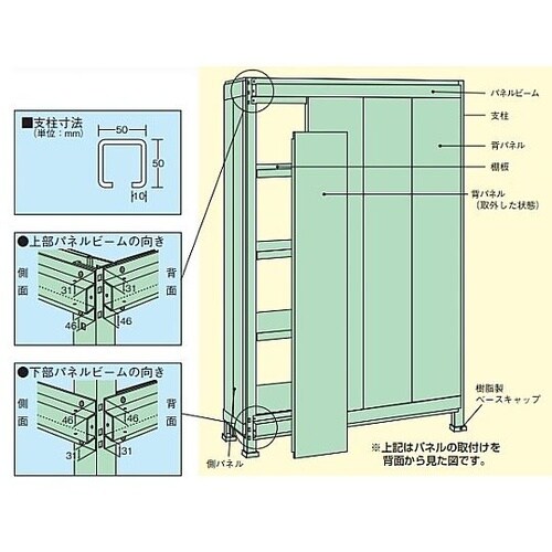 PBW−1555 中量棚 5段タイプ
