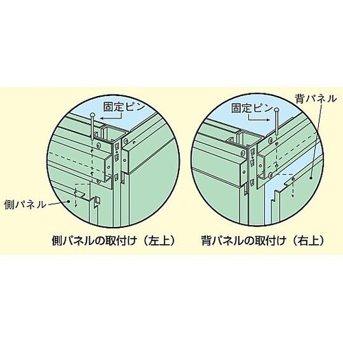 PBW−1555 中量棚 5段タイプ