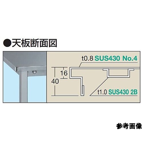 SRT500SU4 サポートテーブル