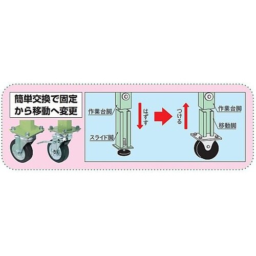作業台用 オプション移動脚 2セット入