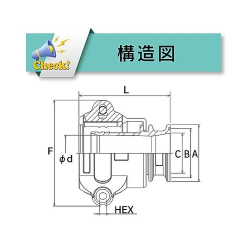 ホース継手(フェルール) ステンレス製