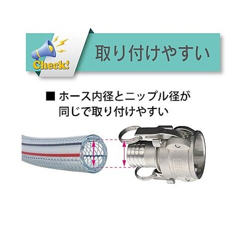 ホース継手トヨコネクタTC3−F・TC3