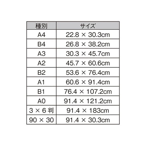 のりパネ(5mm厚) A1サイズ 1セッ