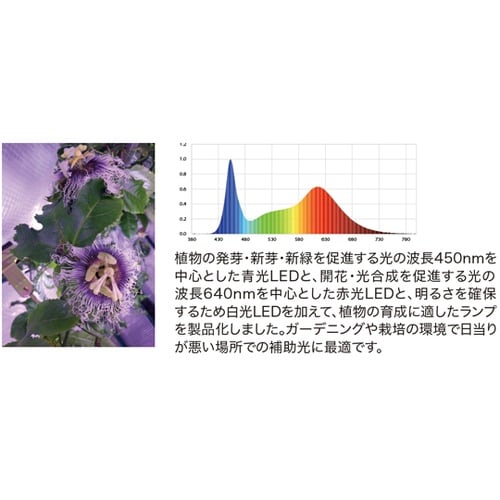 蛍光灯型植物育成ライト36W KY−36