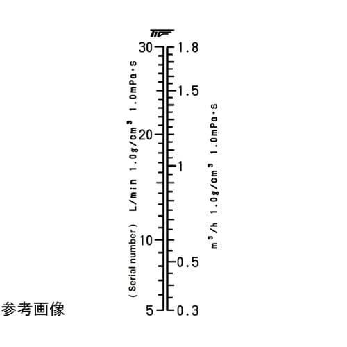 ACシリーズアクリル管式フローメータ 水