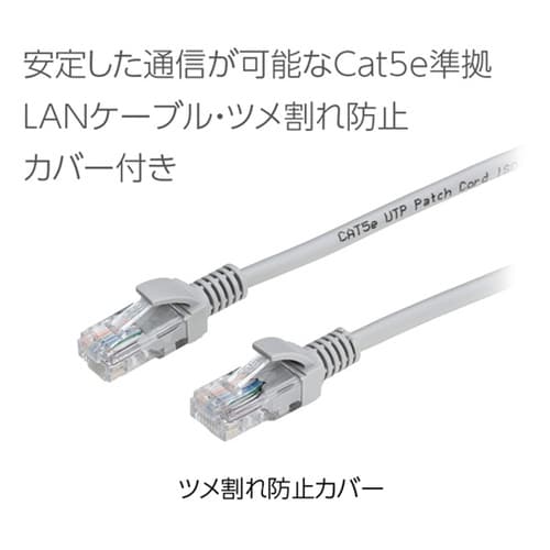 LANケーブル 5m(Cat5e準拠・ツ