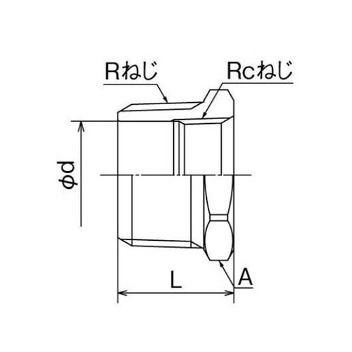 SFB型 ステンレスブッシング R1 ×