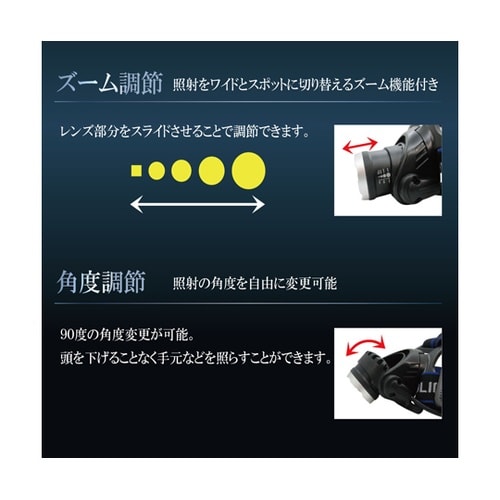 LEDズームヘッドライト(乾電池式、角度