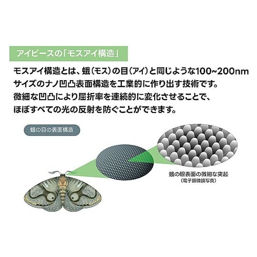 反射防止・防曇ゴグル(モスアイ構造)