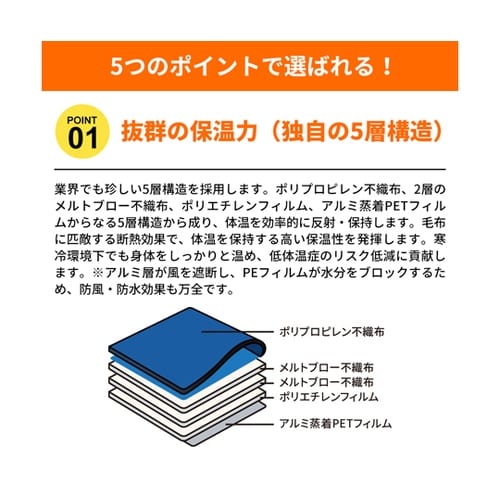 多機能保温ブランケット KO411