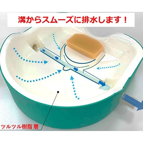 寝たまま簡単快適 洗髪器 ホワイト