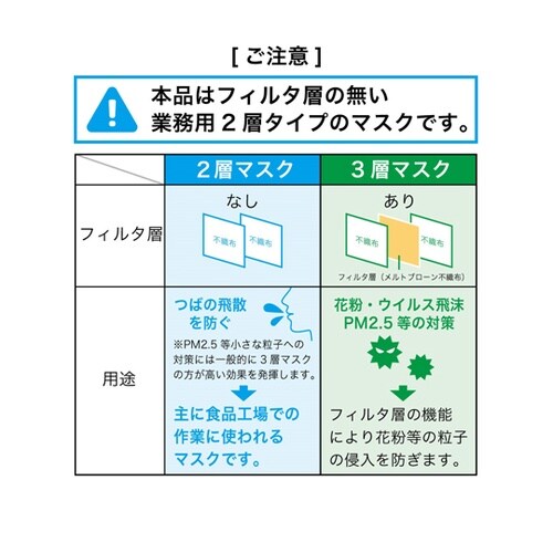 業務用2層マスク 100枚入 横ワイドサ