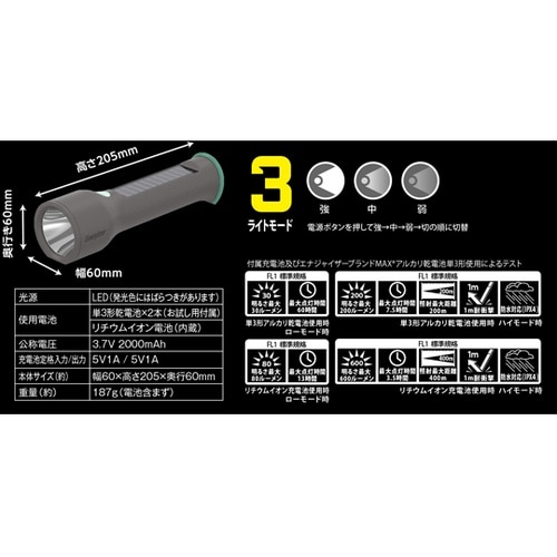 ソーラー充電式ハンドライト YSHH21