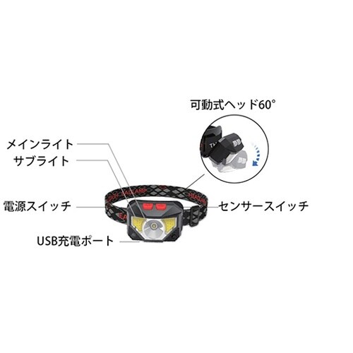 充電式LEDヘッドライト センサースイッ