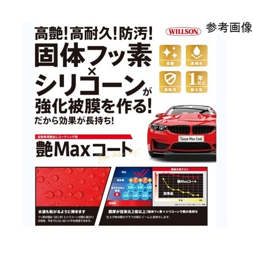 洗車用品 艶MAXコート 小型車用 高艶
