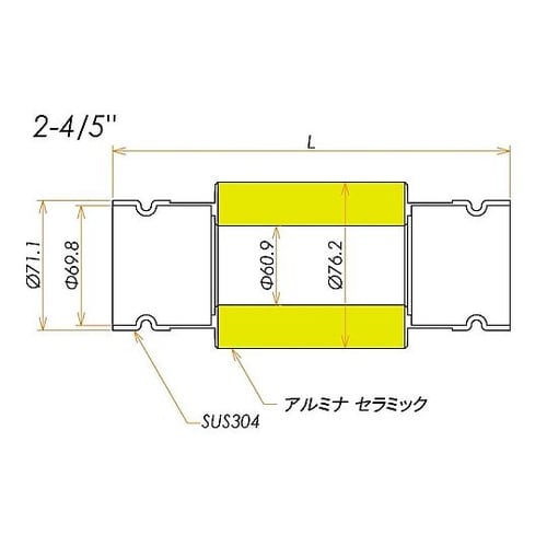 絶縁継手 2−4/5インチ チューブエン