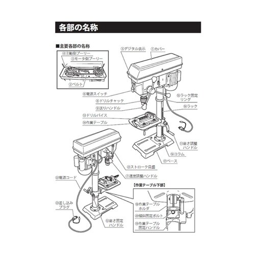 デジタルボール盤 DP−420DPA