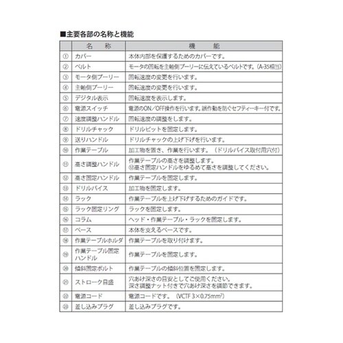デジタルボール盤 DP−420DPA