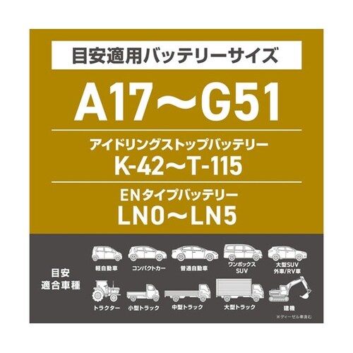 ブースターケーブル 軽自動車ー大型トラッ