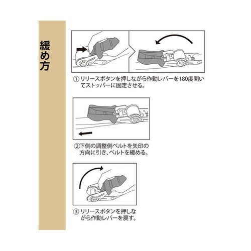軽トラック用ラッシングベルト 固定バック