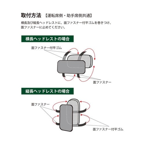 軽トラック用シートカバー フロント 汎用