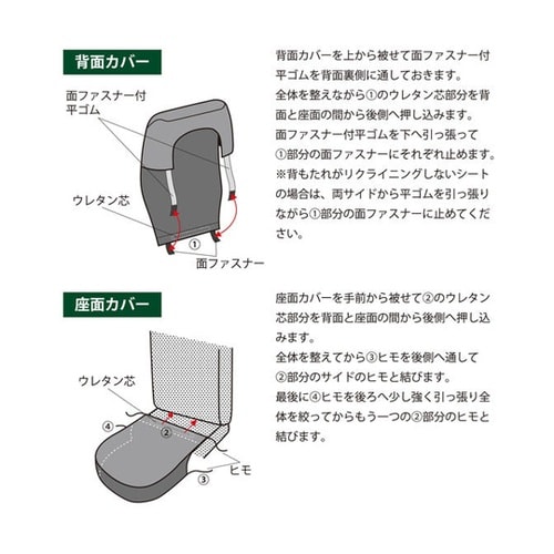 軽トラック用シートカバー フロント 汎用