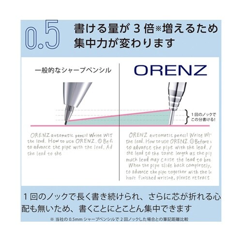 シャープペンシル オレンズ 0.5mm