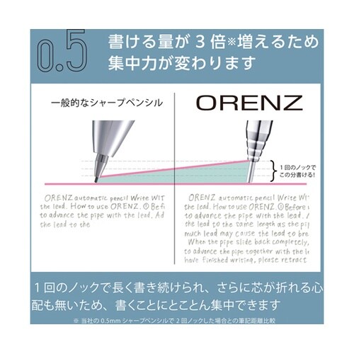 シャープペンシル オレンズ メタルグリッ