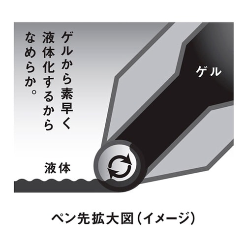 ゲルインキボールペン エナージェル 1.
