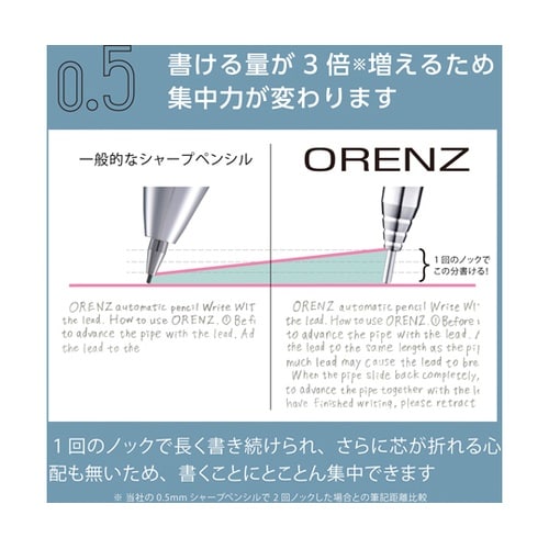 シャープペンシル オレンズ メタルグリッ