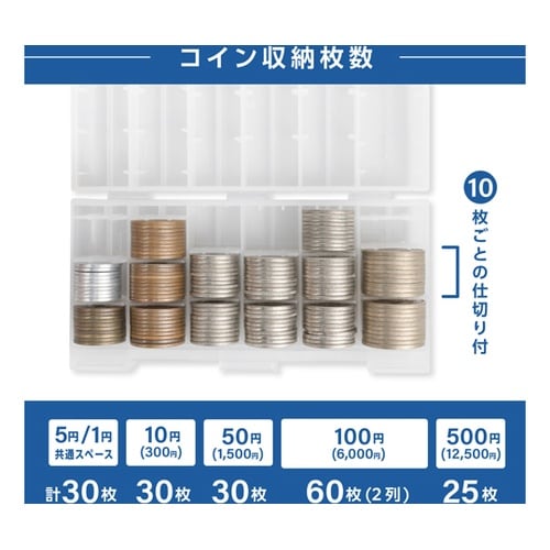 コインケース・スリム クリア CX−00