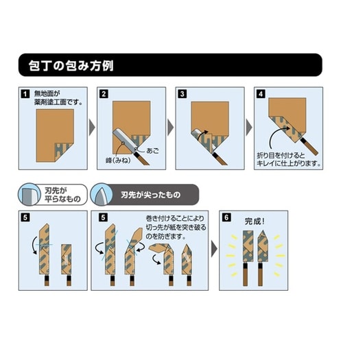 錆ニック 気化性防錆紙 鉄・非鉄用 刃物