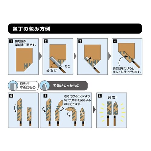 錆ニック 気化性防錆紙 鉄・非鉄用 刃物