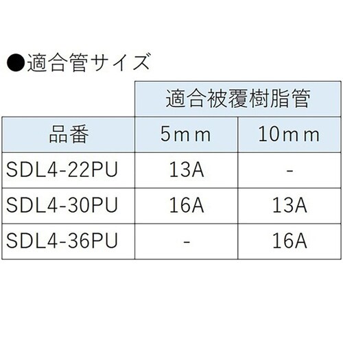 SDL4型 両サドル(耐候性仕様) SD
