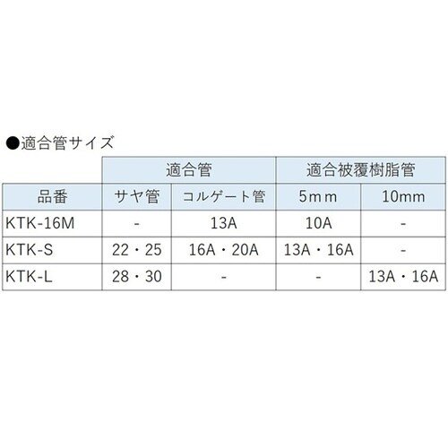 ワニグチ片サドル KTK−S