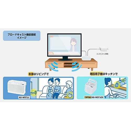 専用の子機を増設できるテレビ用スピーカー